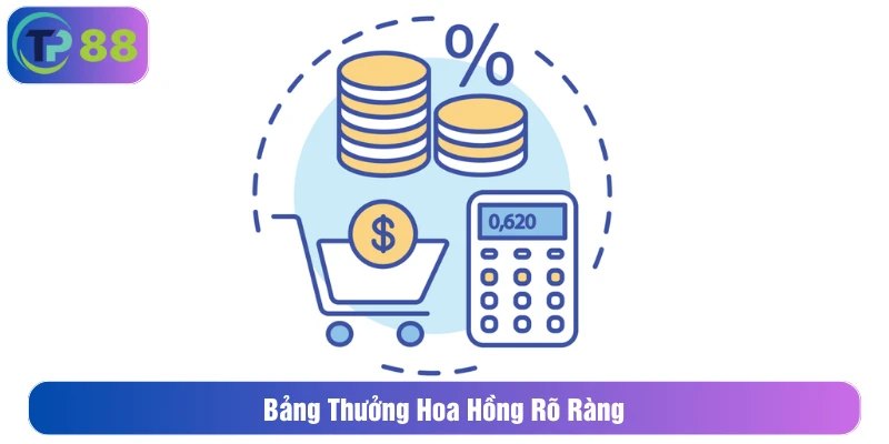 Bảng thưởng hoa hồng rõ ràng