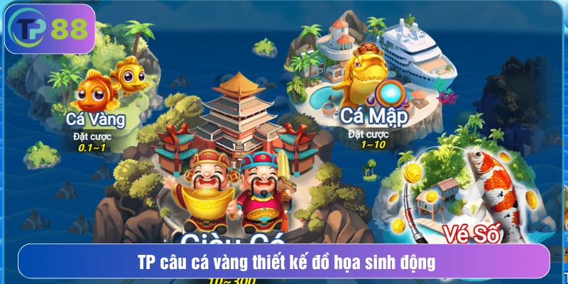 TP câu cá vàng thiết kế đồ họa sinh động