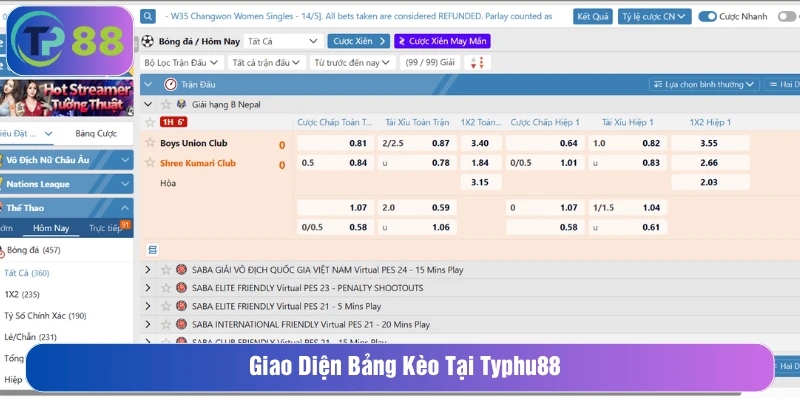 Bảng kèo thiết kế rõ ràng, dễ hiểu