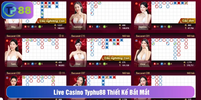 Bàn cược Live casino Typhu88 được đầu tư bài bản