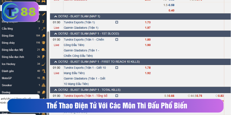 Thể thao điện tử với các môn thi đấu phổ biến