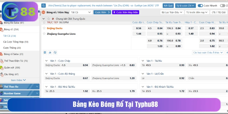 Bảng kèo cược bóng rổ Typhu88